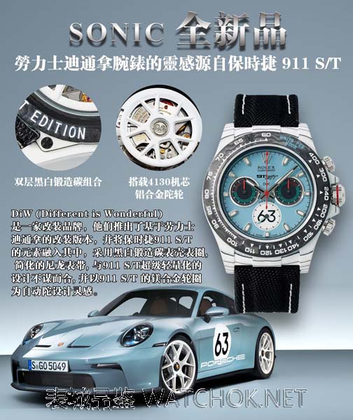 SONIC厂劳力士迪通拿NTPT碳纤维DIW款，4131机芯全面解析-第2张图片