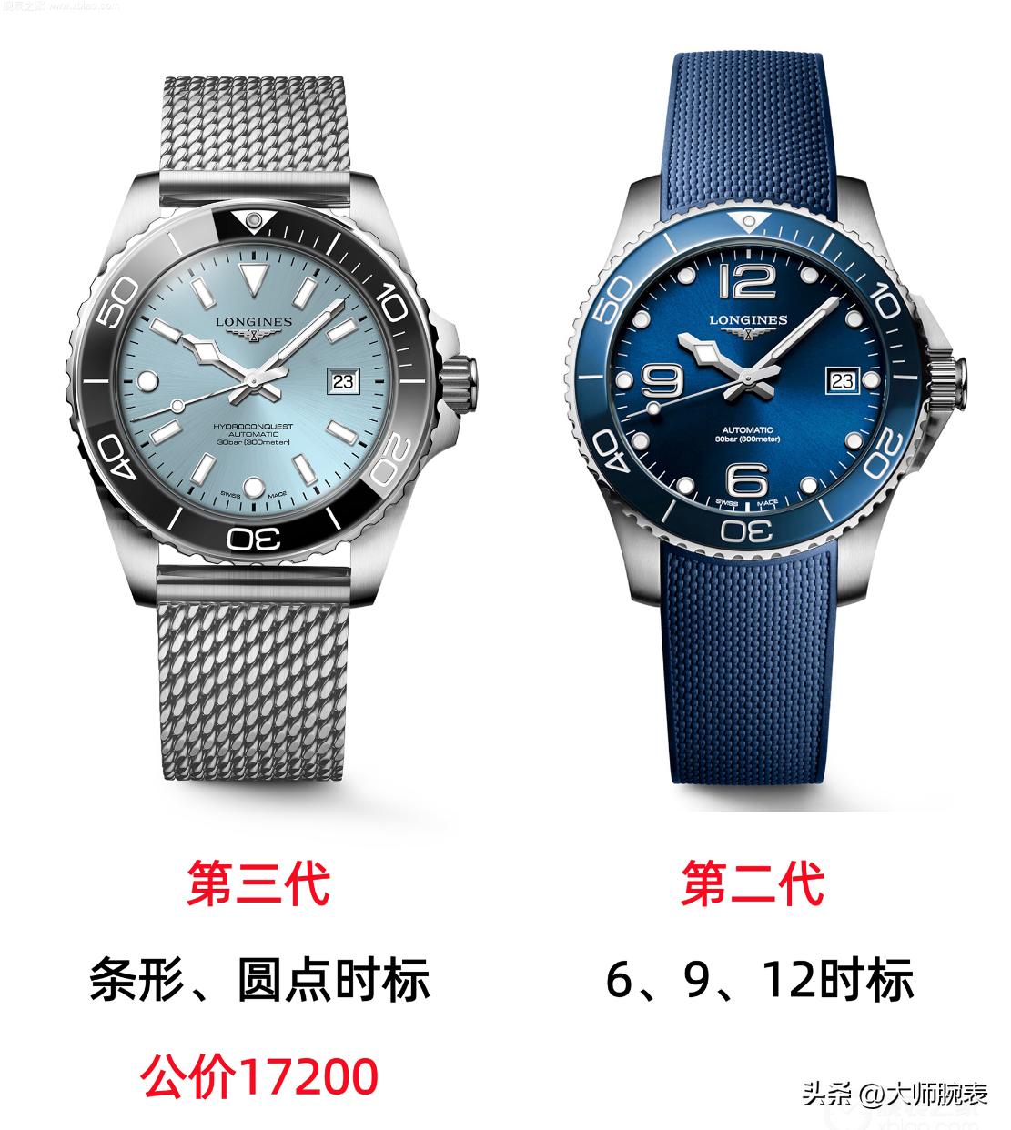 万元潜水表怎么选？2026款浪琴康卡斯三代入手不后悔-第3张图片